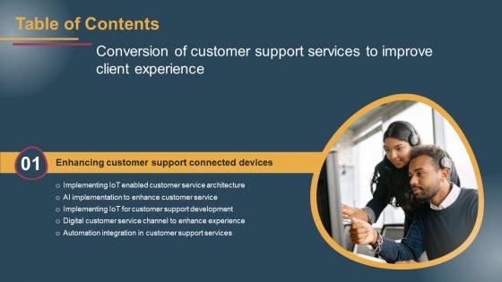 Conversion Of Customer Support Services To Improve Table Of Contents Rules Pdf