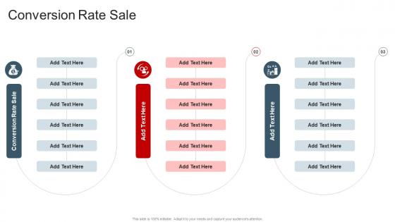 Conversion Rate Sale In Powerpoint And Google Slides Cpb