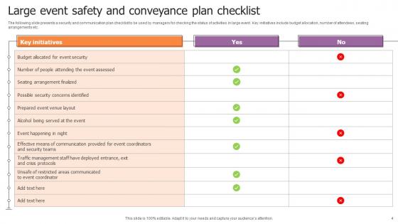 Conveyance In Safety Plan For Large Events Ppt Powerpoint Presentation Complete Deck With Slides