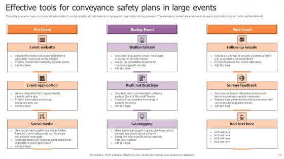 Conveyance In Safety Plan For Large Events Ppt Powerpoint Presentation Complete Deck With Slides