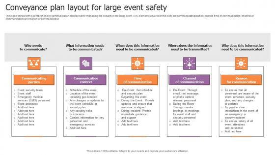 Conveyance Plan Layout For Large Event Safety Themes Pdf Conveyance Plan Layout For Large Event Safety Themes Pdf