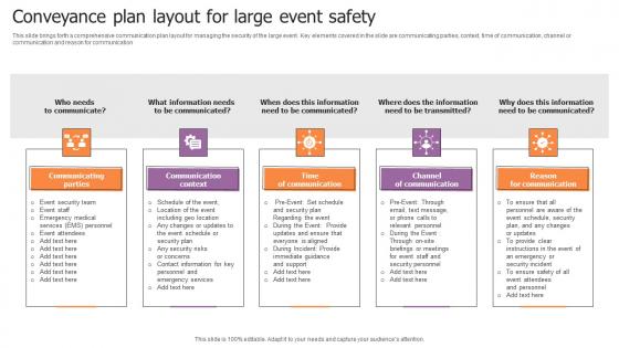 Conveyance Plan Layout For Large Event Safety Themes Pdf