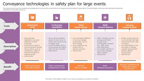 Conveyance Technologies In Safety Plan For Large Events Brochure Pdf