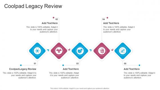 Coolpad Legacy Review In Powerpoint And Google Slides Cpb Coolpad Legacy Review In Powerpoint And Google Slides Cpb