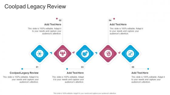 Coolpad Legacy Review In Powerpoint And Google Slides Cpb