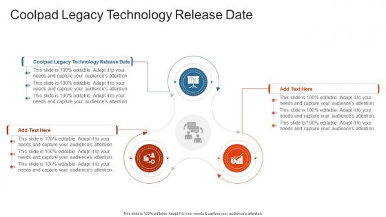 Coolpad Legacy Technology Release Date In Powerpoint And Google Slides Cpb