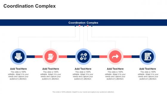 Coordination Complex In Powerpoint And Google Slides Cpb