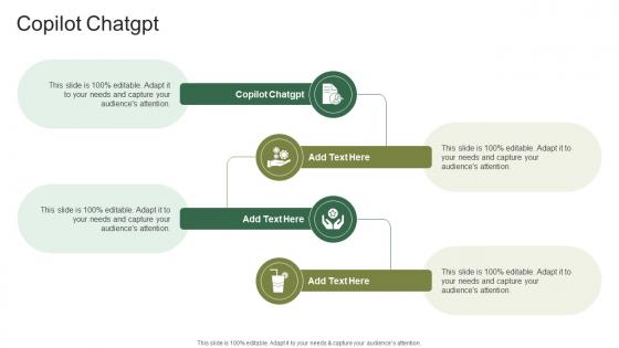 Copilot Chatgpt In Powerpoint And Google Slides Cpb