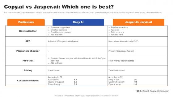 Copyai Vs Jasperai Which One Is Best Ppt Portfolio Format Pdf