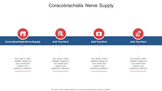 Coracobrachialis Nerve Supply In Powerpoint And Google Slides Cpb