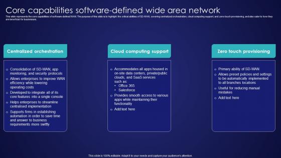 Core Capabilities Software Defined Wide Area Network Wide Area Network Services Download Pdf Core Capabilities Software Defined Wide Area Network Wide Area Network Services Download Pdf