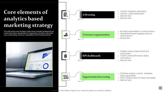 Core Elements Of Analytics Based Marketing Strategy Infographics Pdf