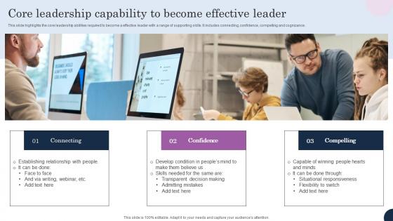 Core Leadership Capability To Become Effective Leader Mockup Pdf