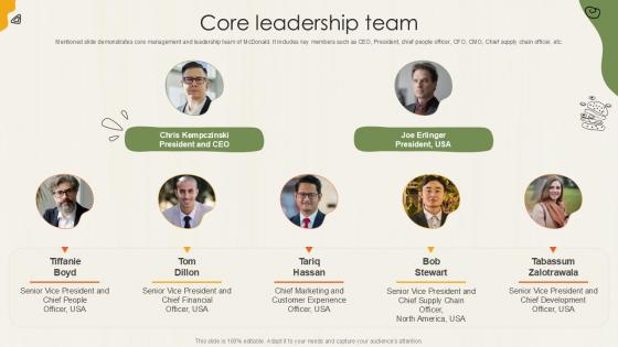 Core Leadership Team Food Retailer Company Profile Ppt Slide CP SS V Core Leadership Team Food Retailer Company Profile Ppt Slide CP SS V