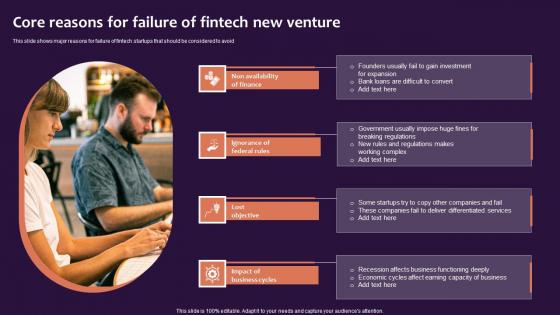 Core Reasons For Failure Of Fintech New Venture Guidelines Pdf