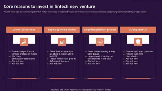 Core Reasons To Invest In Fintech New Venture Graphics Pdf