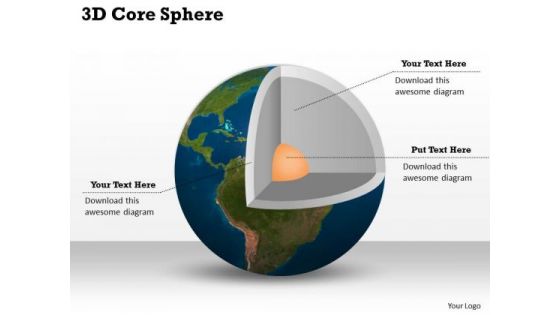 Core Sphere PowerPoint Presentation Template