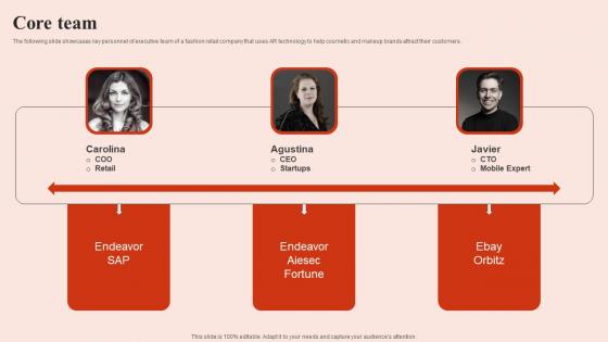 Core Team Beauty Brands And Retailers Company Fund Raising Diagrams PDF Core Team Beauty Brands And Retailers Company Fund Raising Diagrams PDF