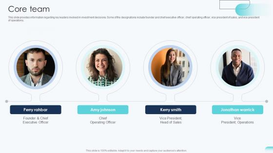 Core Team Big Data Analytics Investor Funding Elevator Pitch Deck Core Team Big Data Analytics Investor Funding Elevator Pitch Deck
