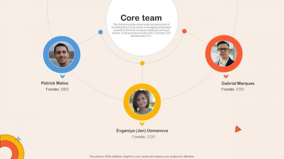 Core Team Childcare Service Comparison Platform Investor Funding Elevator Pitch Deck