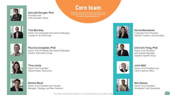 Core Team Circuit Designing Company Investor Fund Raising Pitch Deck Rules Pdf