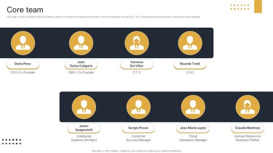 Core Team Cloud Monitoring And Management Pitch Deck