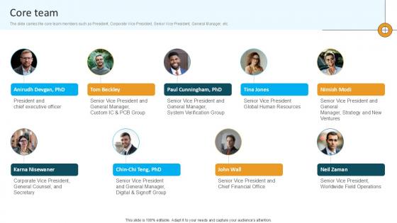 Core Team Computational Software Company Investor Funding Ppt Presentation