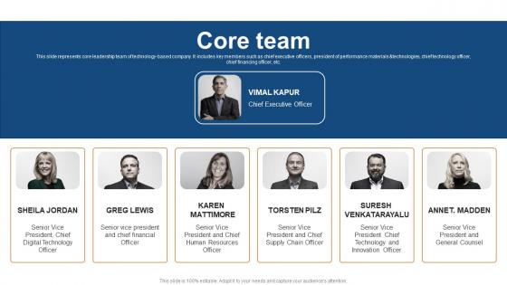 Core Team Conglomerate Company Fund Raising Pitch Deck Formats Pdf Core Team Conglomerate Company Fund Raising Pitch Deck Formats Pdf