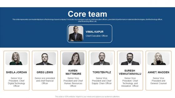 Core Team Conglomerate Company Fund Raising Pitch Deck Formats Pdf