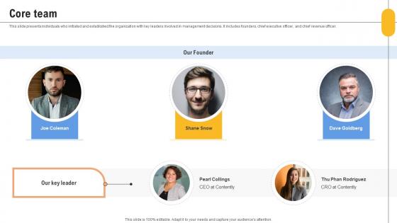 Core Team Content Management Platform Investor Funding Elevator Pitch Deck Core Team Content Management Platform Investor Funding Elevator Pitch Deck