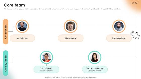 Core Team Content Marketing Platform Investor Funding Elevator Pitch Deck Core Team Content Marketing Platform Investor Funding Elevator Pitch Deck