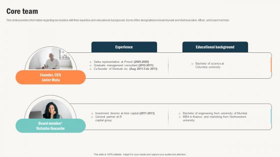 Core Team Conversational Commerce Platform Investor Core Team Conversational Commerce Platform Investor