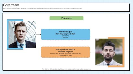 Core Team Customer Relationship Management Platform Pitch Deck Core Team Customer Relationship Management Platform Pitch Deck
