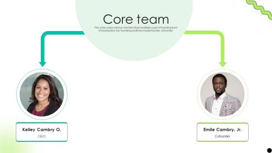 Core Team Digital Payment Platform Pitch Deck Core Team Digital Payment Platform Pitch Deck