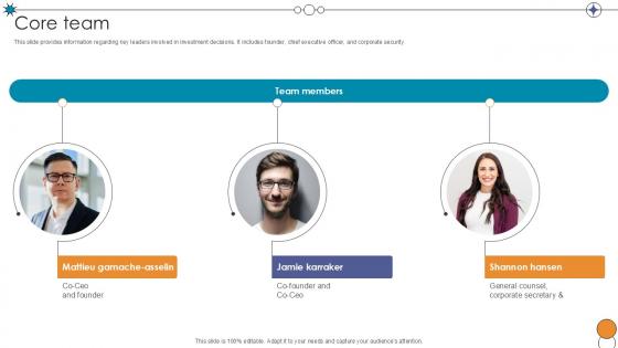 Core Team Digital Pharmacy Company Investor Funding Ppt Example Core Team Digital Pharmacy Company Investor Funding Ppt Example