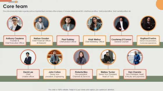Core Team E Commerce Solutions Offering Company Fundraising Pitch Deck