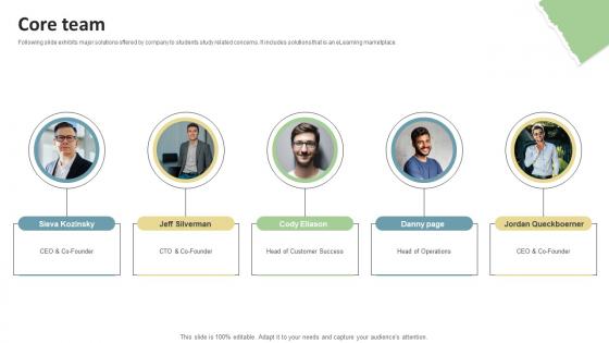 Core Team Education Platform Investor Funding Elevator Pitch Deck Core Team Education Platform Investor Funding Elevator Pitch Deck