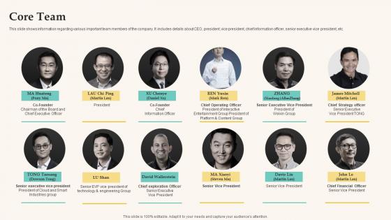 Core Team Elevator Pitch Deck For Funding Tech Company Download Pdf Core Team Elevator Pitch Deck For Funding Tech Company Download Pdf