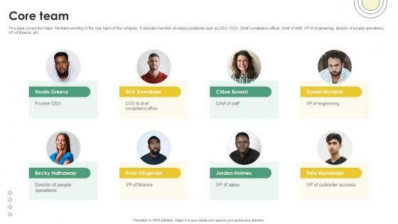 Core Team Email And Data Protection Platform Capital Funding Pitch Deck PPT Sample