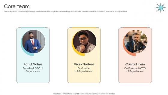 Core Team Email Management Technology Pitch Deck Core Team Email Management Technology Pitch Deck