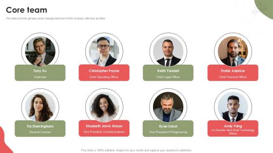 Core Team Food Delivery Platform Investor Funding Elevator Pitch Deck PPT Example Core Team Food Delivery Platform Investor Funding Elevator Pitch Deck PPT Example