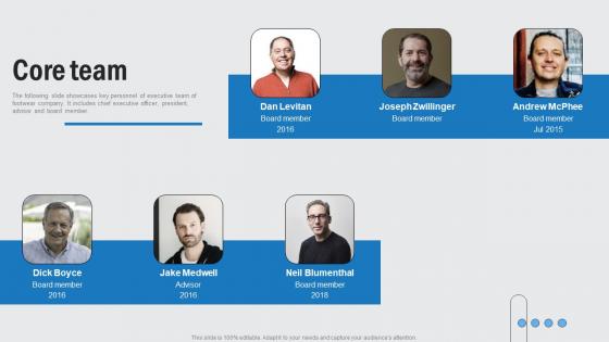 Core Team Footwear Company Funding Elevator Pitch Deck Formats Pdf Core Team Footwear Company Funding Elevator Pitch Deck Formats Pdf