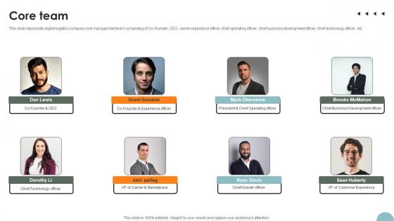Core Team Freight Management Solution Investor Funding Elevator Pitch Deck Core Team Freight Management Solution Investor Funding Elevator Pitch Deck