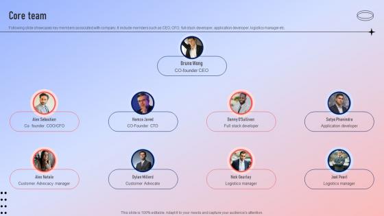 Core Team Fundraising Pitch Deck For Ecommerce Platform Core Team Fundraising Pitch Deck For Ecommerce Platform