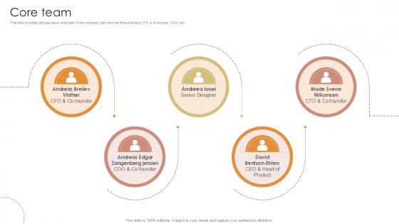 Core Team Furniture Manufacturing Firm Investor Funding Ppt Slide Core Team Furniture Manufacturing Firm Investor Funding Ppt Slide