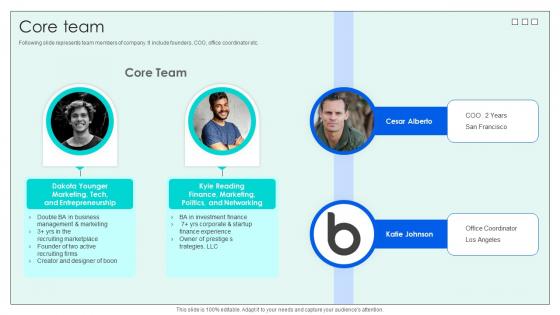 Core Team Investor Funding Elevator Pitch Deck For Effective Employee Hiring Core Team Investor Funding Elevator Pitch Deck For Effective Employee Hiring