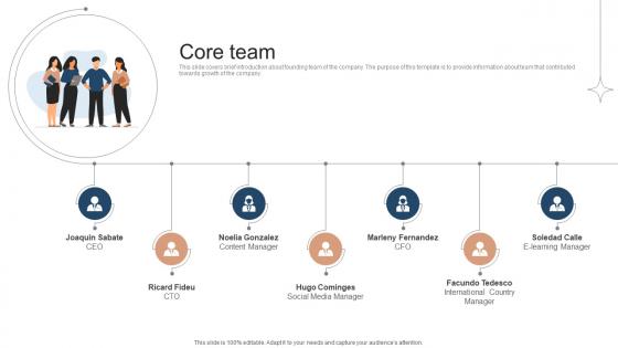 Core Team Investor Funding Elevator Pitch Deck For Online Learning Platform