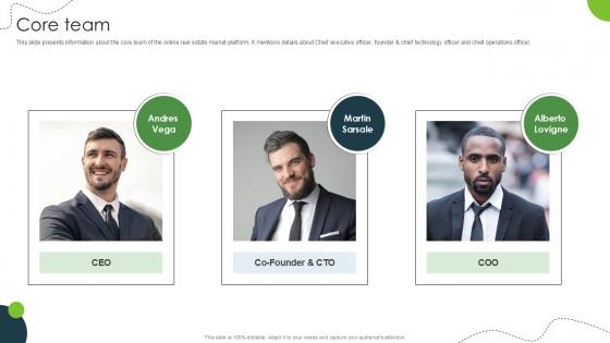 Core Team Land And Property Marketplace Pitch Deck PPT PowerPoint
