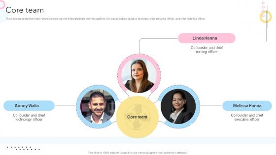 Core Team Maternity Support Platform Pitch Deck