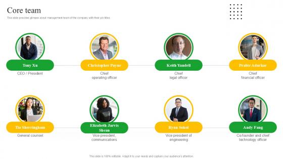 Core Team Meal Delivery Service Investor Funding Ppt Template